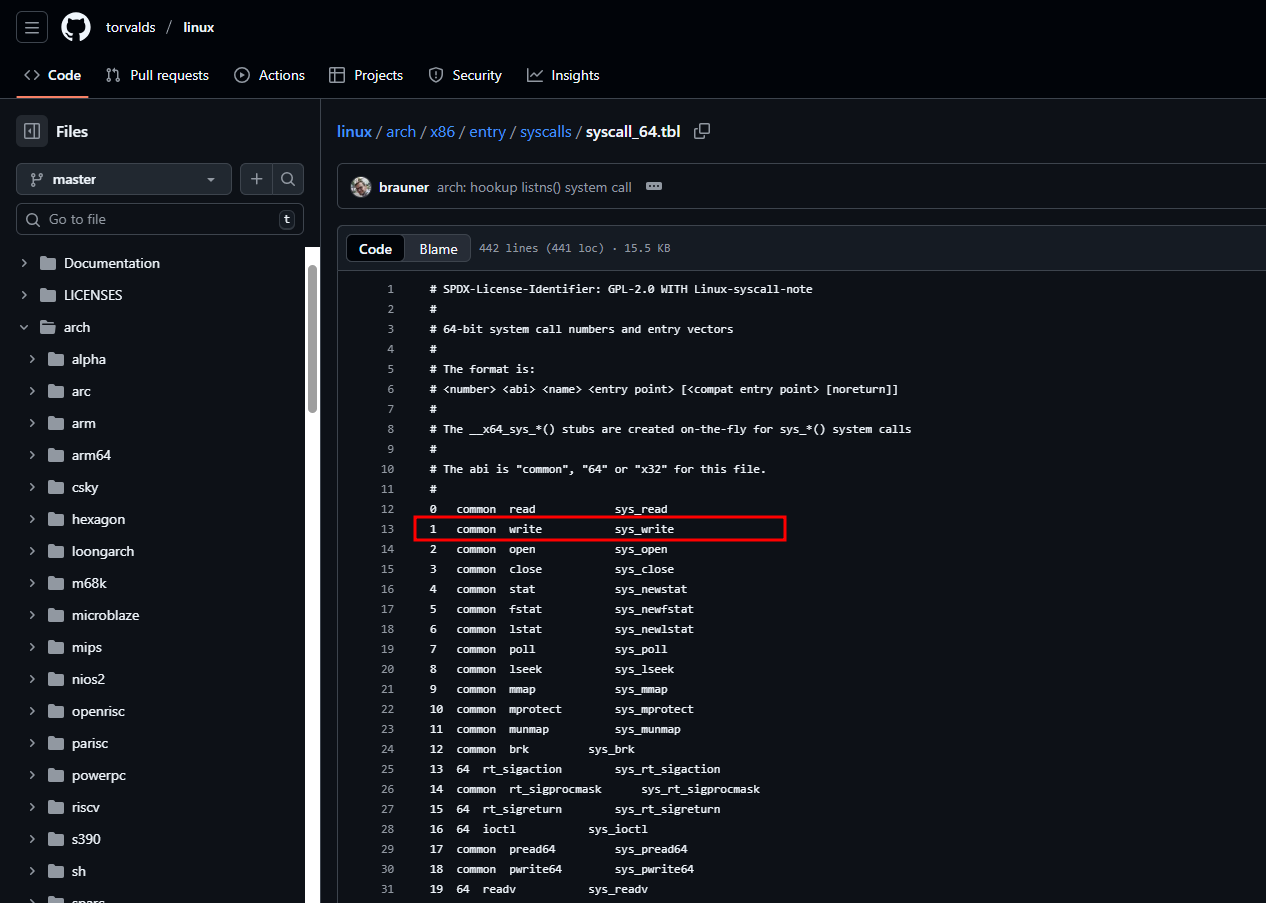 syscalls