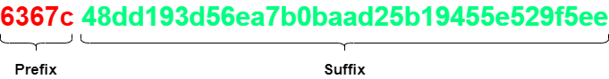 prefix-and-suffix-of-the-sha-1-hash
